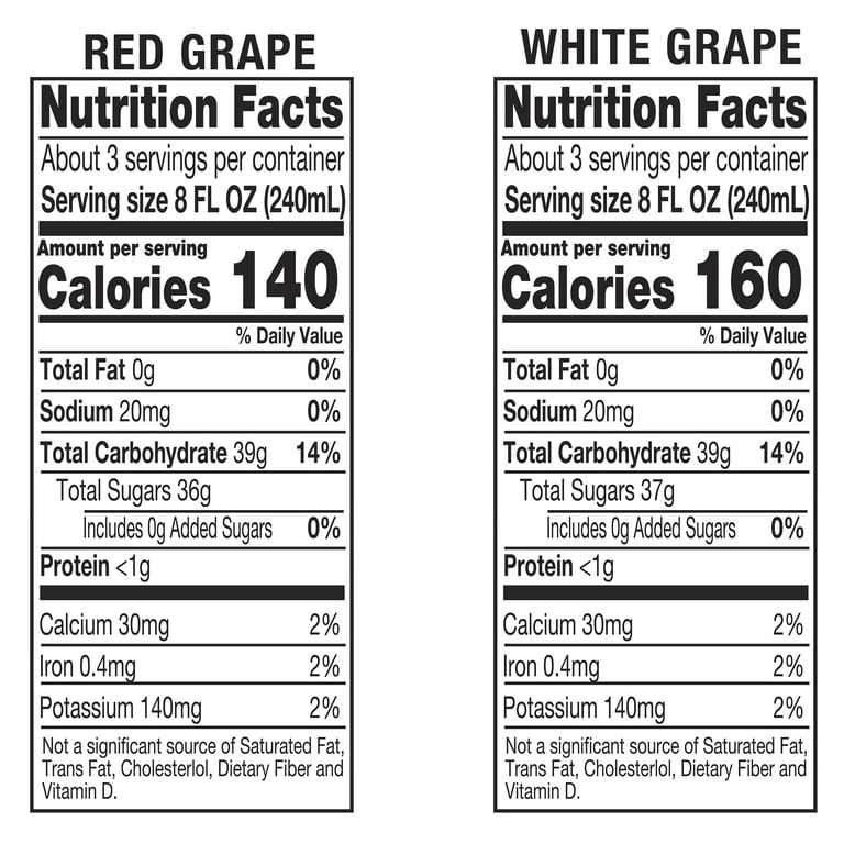 Price Chopper White Grape, Sparkling Water Beverage: Calories, Nutrition  Analysis & More