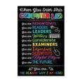 thumbnail image 1 of Welcome To Computer Lab Sign Poster3, Computer Science, Science Classroom Decor, When You Enter This Computer Lab, Computer Shortcuts Poster, Computer Lab Sign, Technology, 1 of 6
