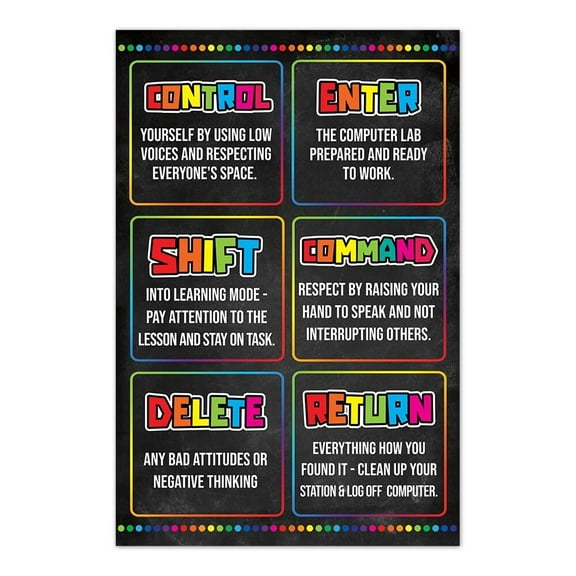 Welcome to Computer Lab Sign Poster6 Computer Science, Science Classroom, When You Enter This Computer Lab, Computer Shortcuts Poster, Computer Lab Sign, Technology