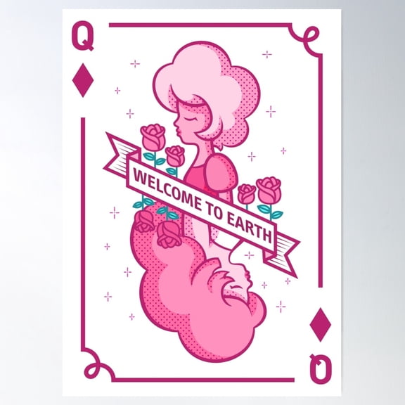 Welcome To Earth Poster Wall Art, Modern Wall Decor For Living Room Bedroom, 8x12 UNFRAMED