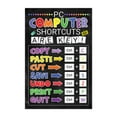 thumbnail image 1 of Welcome to Computer Lab Sign Poster7 Computer Science, Science Classroom, Educational Poster, 1 of 1