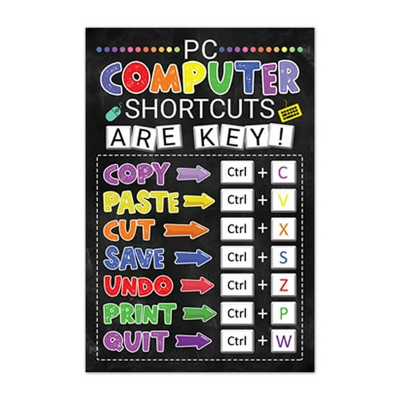 Welcome to Computer Lab Sign Poster7 Computer Science, Science Classroom, Educational Poster