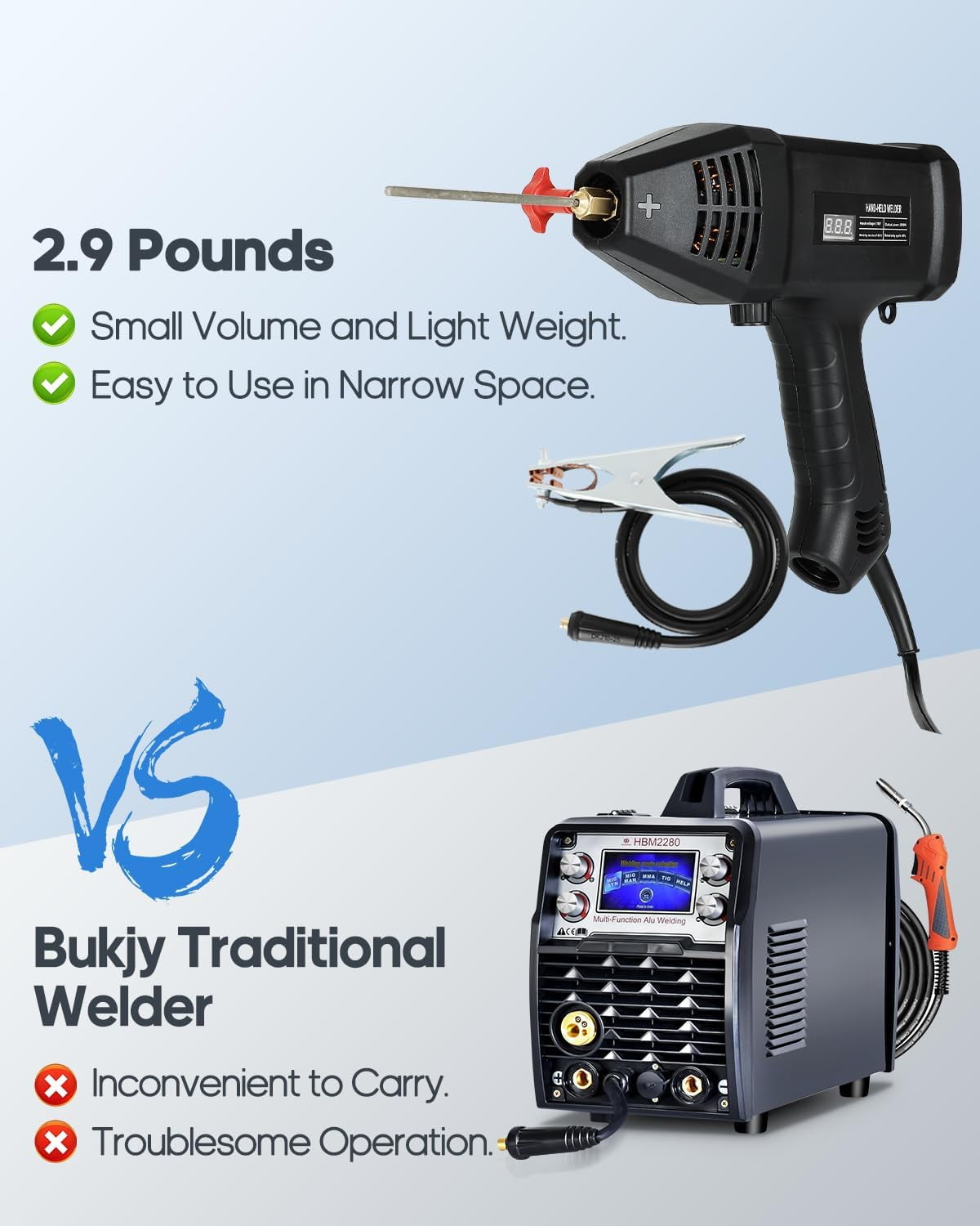 Welding Machine Handheld 110V Portable ARC Welder Hand Held Welder