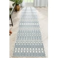thumbnail image 1 of Well Woven 3' x 10' Light Blue Outdoor Rug, 1 of 8