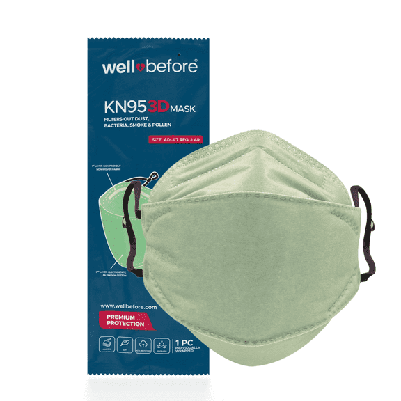WellBefore KN95 Respirator Face Masks, 4-Layer Protection, Light Green, Medium, 3D Fit, Adjustable Nose Clip & Ear Loops, Pack of 10