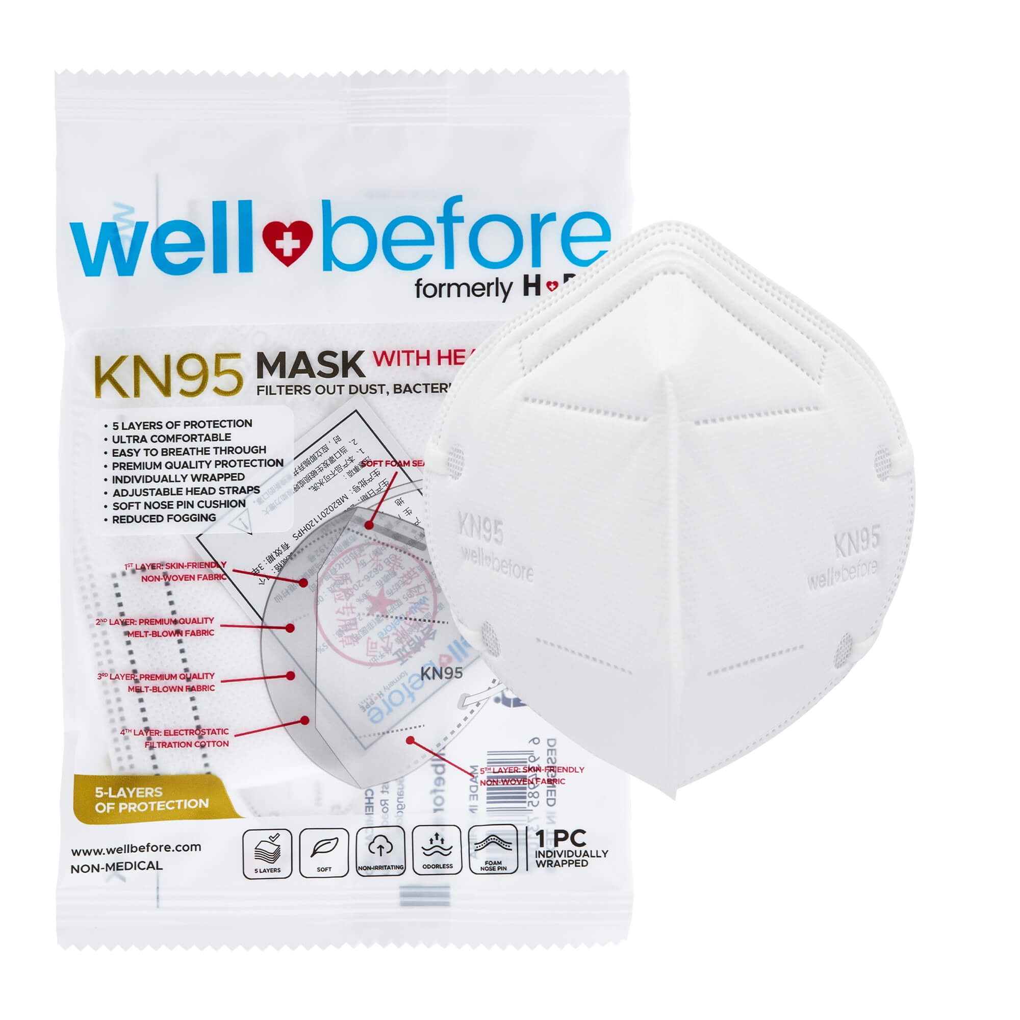 WellBefore White KN95 Face Masks Medium, 10Pack Adjustable Head