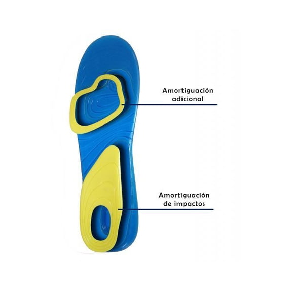 Wellness Gel Insole  Superior Shock Absorption and All-Day Support, Size S (3539 EU)