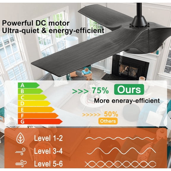 Wellspeed 56 in Ceiling Fan with LED Light ,Black Industrial Semi Flush Mount Light,Remote&Wall Control, 3 Blades and Reverse Airflow, 6-Speed Quiet DC Motor for Dining Room,Kitchen,Porch.