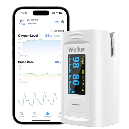 Wellue Bluetooth Pulse Oximeter Fingertip, Oxygen levles Monitor with Free APP, Batteries, Carry Bag & Lanyard,White