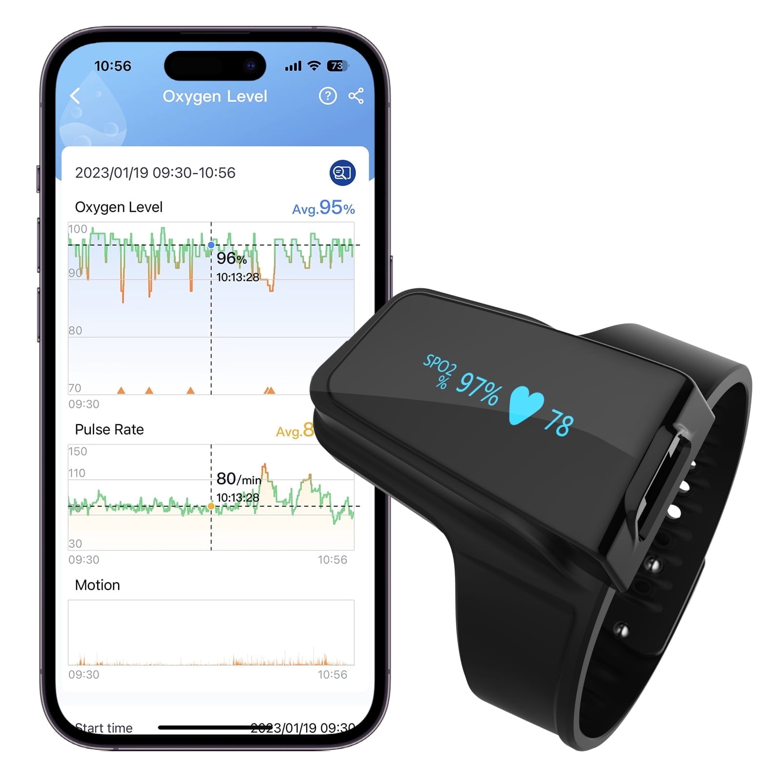 Wellue CheckmeO2Max Fitness Tracker, Rechargeable SpO2/HR Monitor w/ iOS/Android App Sync, Wearable Workout Companion