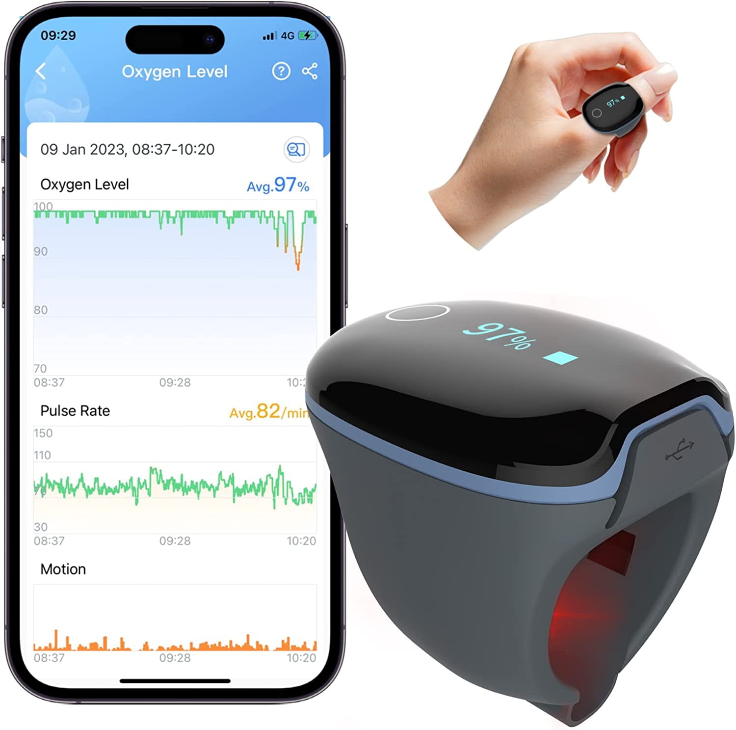 Amazon.com: Fitiger Smart Ring, Health - Fitness Tracker for 24/7 Heart  Rate Monitor, Sleep, Blood Oxygen, Body Temperature, Pedometer with  Charging Case, APP, Men & Women(Updated) : Sports & Outdoors