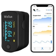 Wellue Pulse Oximeter, Bluetooth Fingertip Oxygen Monitor with Pulse Rate Measure and Abnormal Reminder, Free APP, Batteries and Lanyard Included, Black, FS20F