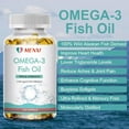 Wellvita 3x Strength 2500mg EPA & DHA, Highest Potency Omega 3 Fish Oil