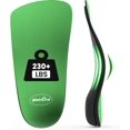 thumbnail image 1 of Welnove Arch Support Insoles for Women Men - 3/4 Length Orthotic Shoe Inserts for Plantar Fasciitis Flat Feet Over-Pronation Heel Pain Relief Heel Inserts for Women's 5-6.5 Men's 4-5.5,XS, 1 of 7