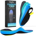 thumbnail image 1 of Welnove Carbon Fiber Orthotics Insoles with Arch Support for Women & Men, Shoe Inserts for Pain Relief, Plantar Fasciitis, Flat Feet Shoe Insoles, XS, 1 of 8