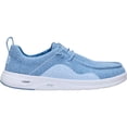 thumbnail image 1 of HEYDUDE Wendy Hey2O Mesh , Skyway Blue, 7, 1 of 6