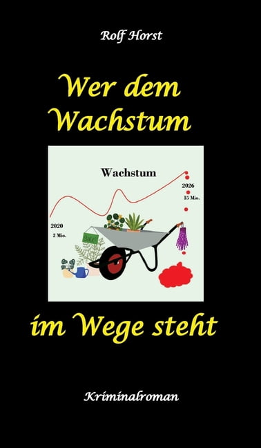 Wer dem Wachstum im Wege steht - Klimawandel, Aktivisten, Chemiefabrik, Nachhaltige Nachbarschaft, Transition Town, Regi, (Hardcover)