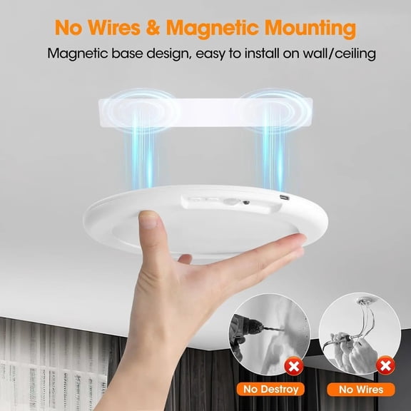 Werulen Magnetic Rechargeable Motion Sensor Ceiling Light, Wireless Remote Control LED Night Light for Closet Stairway Hallway Bathroom Bedroom, Stick-On Anywhere Lighting for Kids Seniors Elderly
