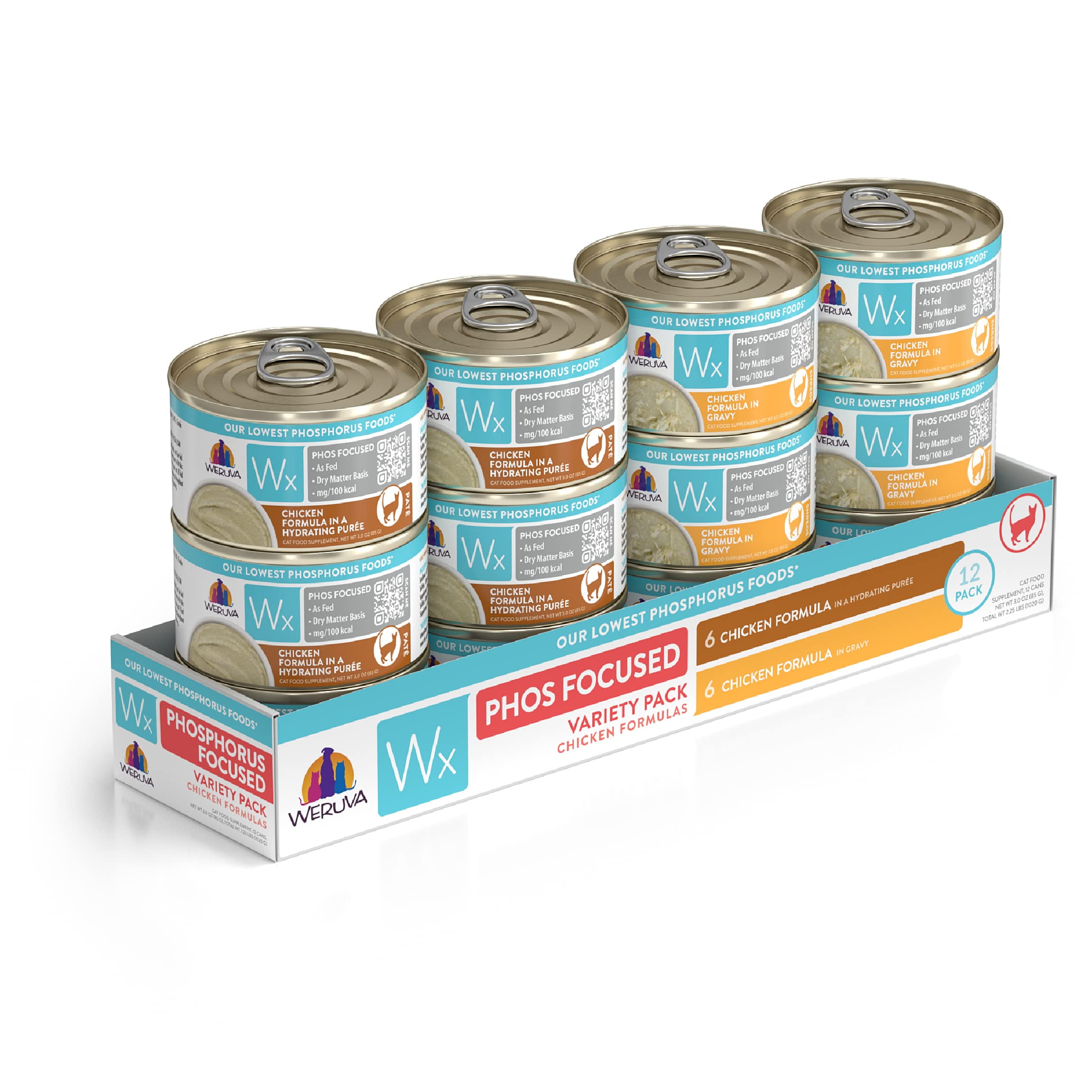 Best low phosphorus cat food 2025