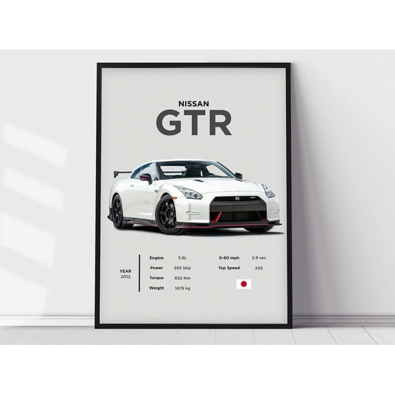 WestConfe Nissan GTR Print, Wall Art for Boys Room, Room Decor, Home Office Art, JDM car, Car Posters