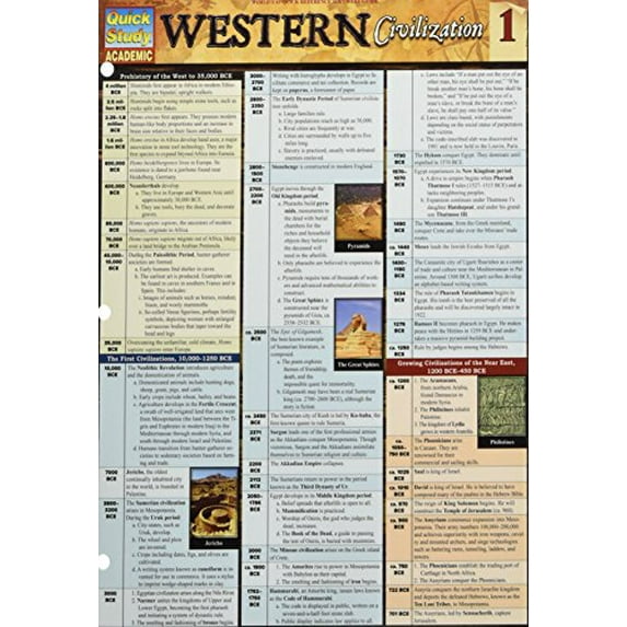 Pre-Owned Western Civilization 1 (Quick Study Academic)