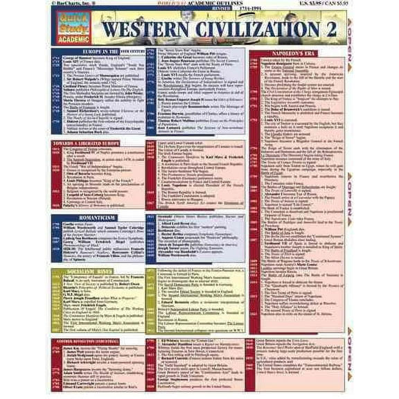 Western Civilization 2 (Other)