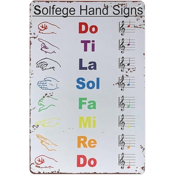 Western Solfege Hand Signs Metal Tin Sign, 8 x 12 Inch Music Notes Do Re Mi Scale Vintage Room Wall Art Educational Decor