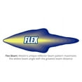 thumbnail image 1 of Westin Performance2X Double Row LED Light Bar, 1 of 4