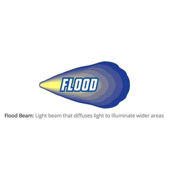 Westin Xtreme 10-inch LED Flood Beam Light Bar