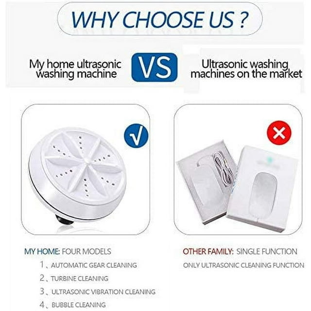 Wet It And It Roof Portable Mini Washing Machine Turbine Clothes