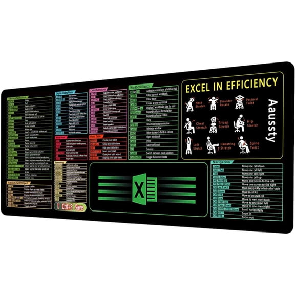Whaledi Waterproof Excels Word Cheats Sheet Desk Pad with NonSlip Surfaces for Office