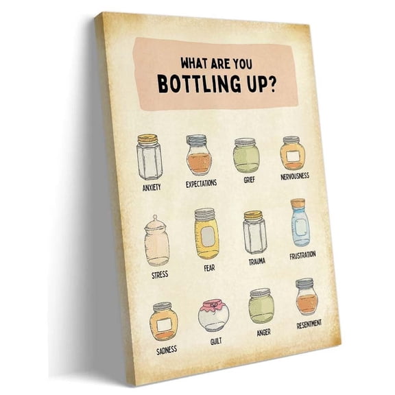 What Are You Bottling Up Mental Health Wall Art Therapy Posters Art poster