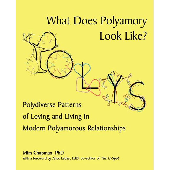What Does Polyamory Look Like?: Polydiverse Patterns of Loving and Living in Modern Polyamorous Relationships