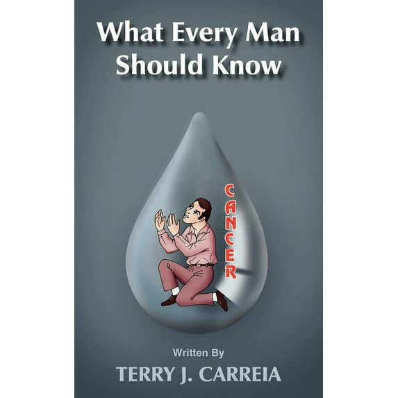 What Every Man Should Know