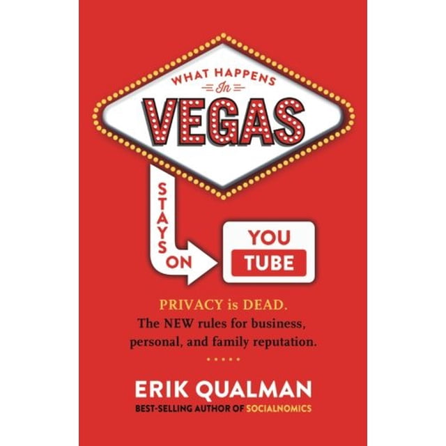PreOwned What Happens in Vegas Stays on YouTube Privacy Is Dead. The