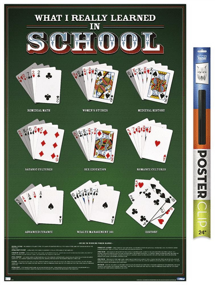 What I Really Learned in School - Poker Wall Poster, 22.375" x 34"