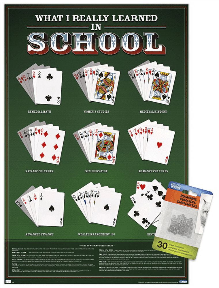 What I Really Learned in School - Poker Wall Poster with Push Pins, 14.725" x 22.375"