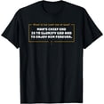 thumbnail image 1 of What Is The Chief End Of Man / Christian Man's Chief End T-Shirt, 1 of 3