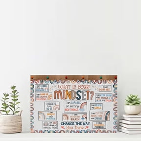 What Is Your Mindset Change The Way You Think Poster 11 x 17 Inch Poster