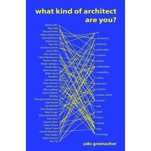 What Kind of Architect Are You (Paperback)