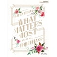 thumbnail image 1 of Pre-Owned What Matters Most - Bible Study Book: A Study of Philippians (Paperback) 1415866929 9781415866924, 1 of 2