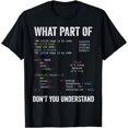 thumbnail image 1 of What Part Of Don't You Understand Computer Science Lovers T-Shirt, 1 of 4