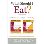 Pre-Owned What Should I Eat? (Unknown) 1594335435 9781594335433