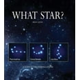 thumbnail image 1 of What Star? (Paperback), 1 of 4