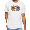 thumbnail image 1 of What Women Want – What Fish Fear – Me T-Shirt, 1 of 5