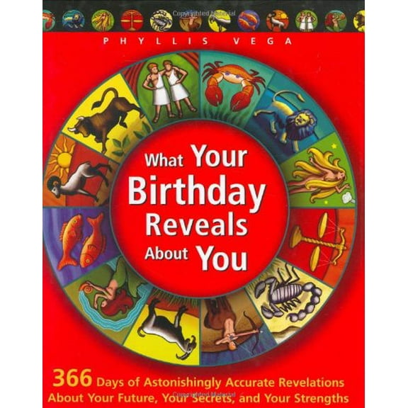 Pre-Owned What Your Birthday Reveals About You (Hardcover) 0785822380 9780785822387