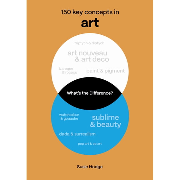 What's the Difference? What's the Difference? Art: 150 Key Concepts in Art, (Paperback)
