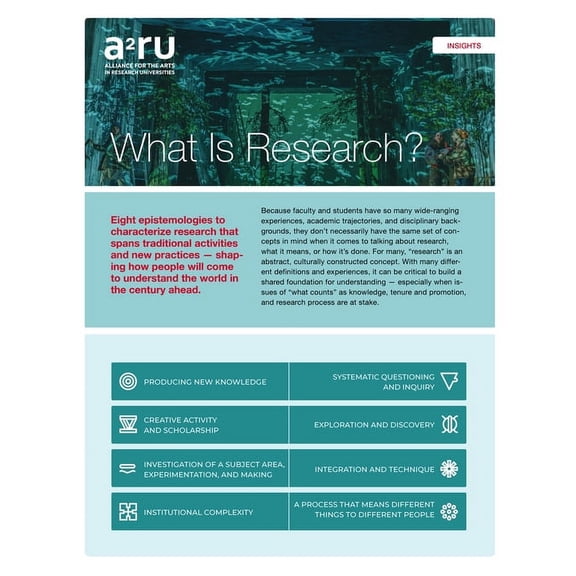 What Is Research?, (Paperback)