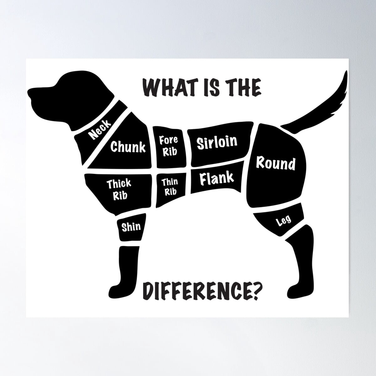 Difference Poster Examples What is the difference? Poster, 24x36 UNFRAMED - Walmart.com