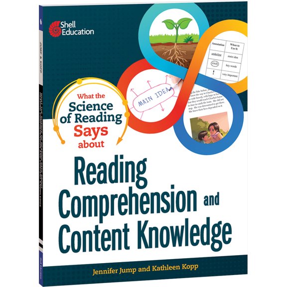 What the Science Says What the Science of Reading Says about Reading Comprehension and Content Knowledge, (Paperback)